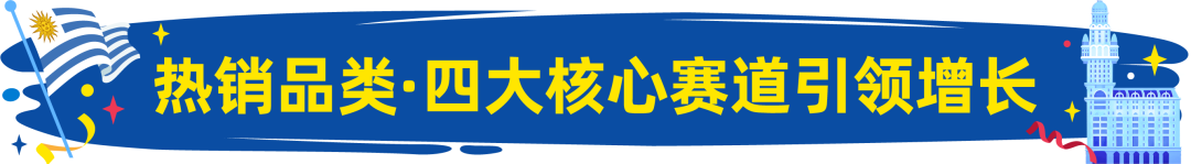 新站点上线！美客多乌拉圭站点正式开放入驻！