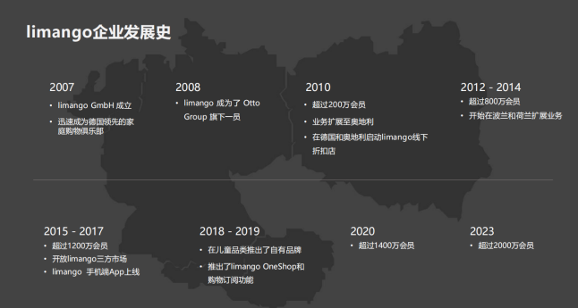 一天一家跨境平台：欧洲母婴领跑者Limango