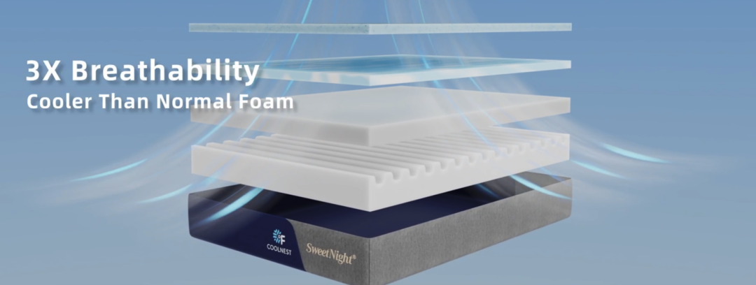 海外红人营销|年赚超30亿！它把“中国床垫”卖到130国！