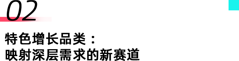 TikTok Shop东南亚市场每周机会洞察第二期