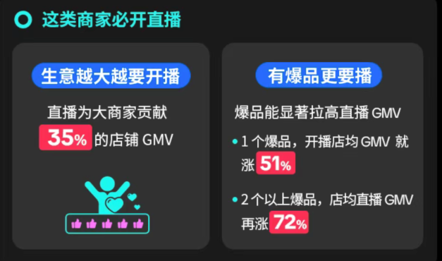 5个月冲进美区 TOP3:SIINSIIN 的爆款方法论与利润重构逻辑首次公开|白皮书专访 7 5个月冲进美区 TOP3:SIINSIIN 的爆款方法论与利润重构逻辑首次公开|白皮书专访