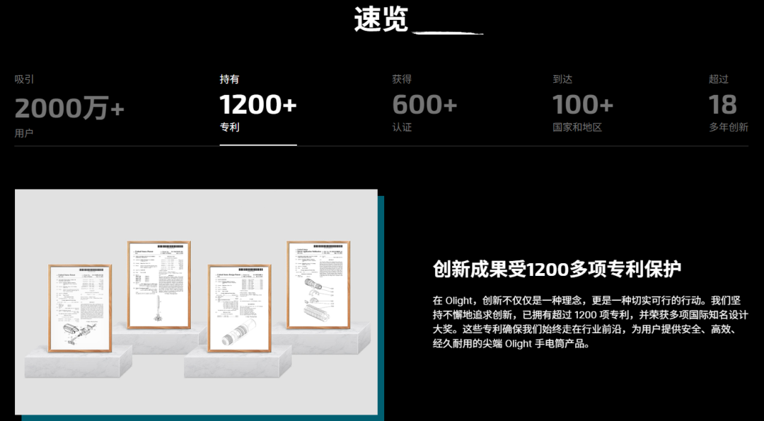 一天一家跨境电商公司:傲雷科技Olight 7 一天一家跨境电商公司:傲雷科技Olight