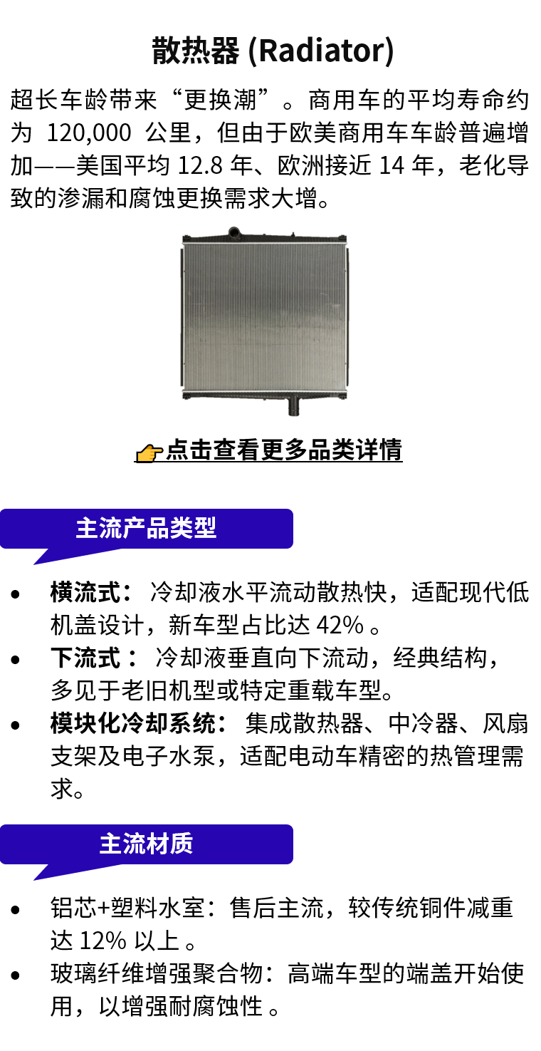 商用车配件出海的核心机会，从市场到选品一文讲透