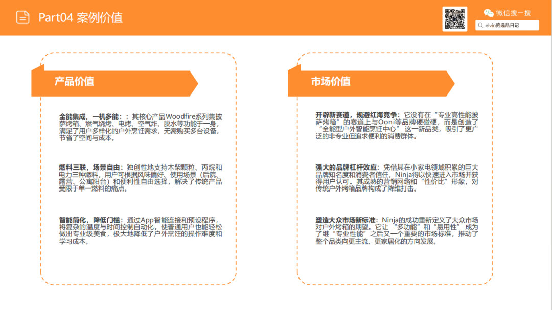 亚马逊选品日记第23期：户外烤炉市场洞察报告（户外厨房化、庭院社交化正在重塑北美家庭消费）
