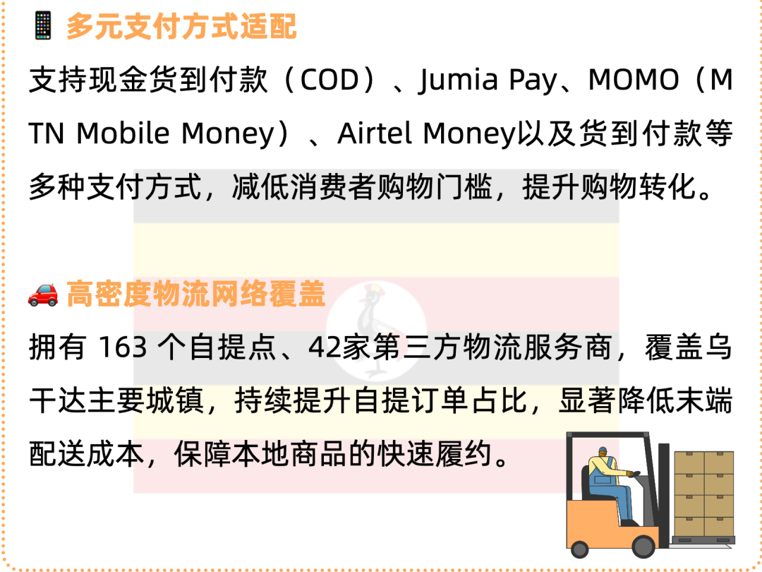 Jumia乌干达站点重磅福利来袭，抓住黄金窗口期！