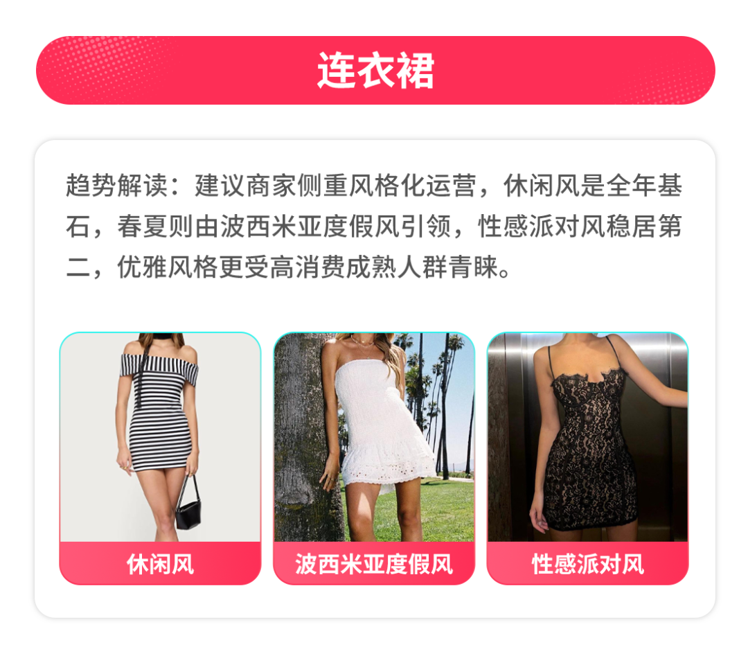 春促正当时！TikTok Shop全托管春夏选品指南来袭，全品类抢赢市场先机！