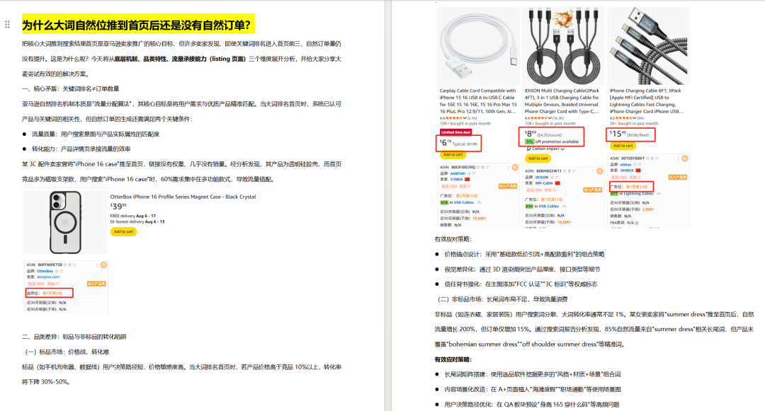 亚马逊春促前台销量流量最好的促销标识！