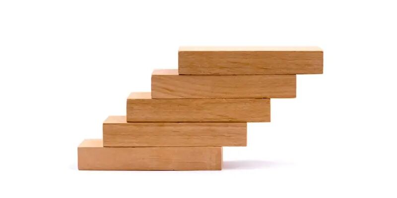 一天一家跨境电商公司：斯达领科