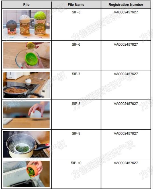 2025-cv-7293，362名被告！SIFTR微型硅胶滤网隐匿发TRO！