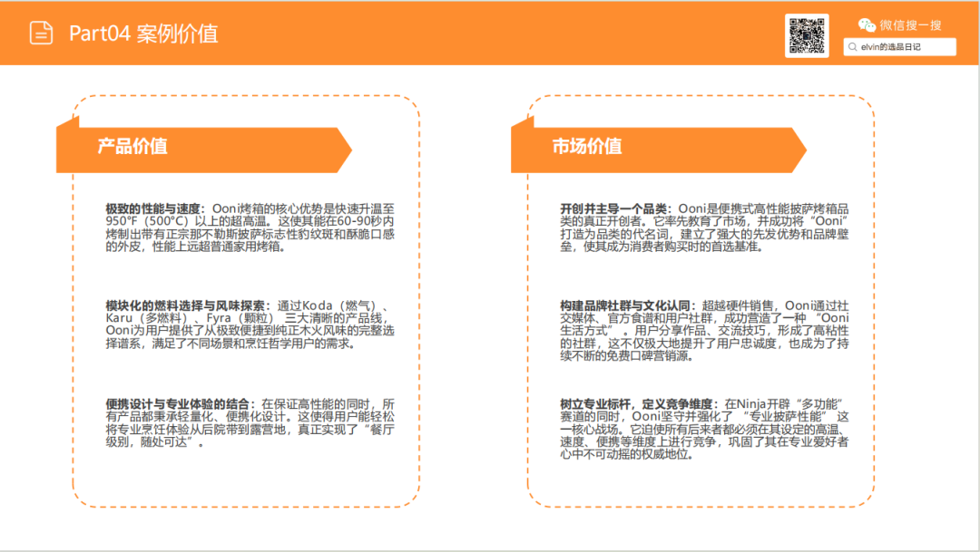 亚马逊选品日记第23期：户外烤炉市场洞察报告（户外厨房化、庭院社交化正在重塑北美家庭消费）