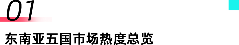 TikTok Shop东南亚市场每周机会洞察第二期