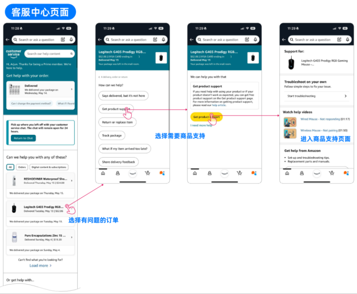 亚马逊上线退货拦截利器！大件与高客单卖家必看