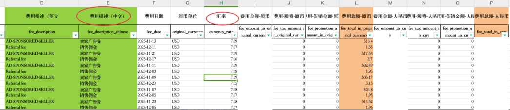 紧急预警！亚马逊Q4税务报表已下发，按回款报税极易爆雷