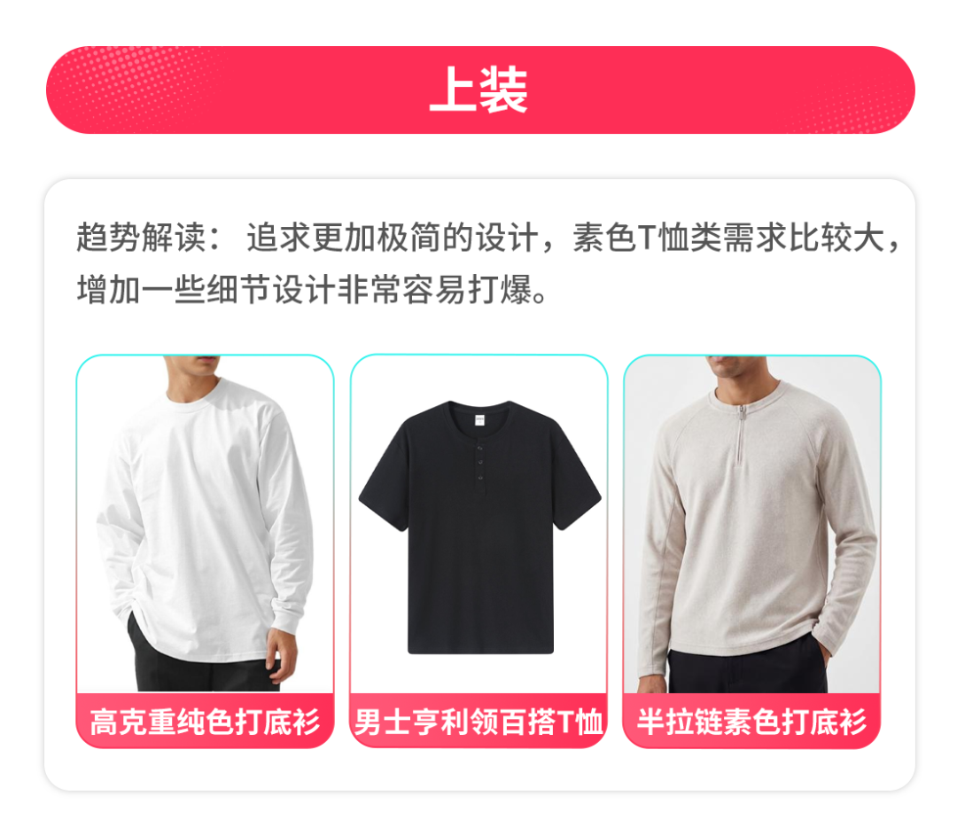 春促正当时！TikTok Shop全托管春夏选品指南来袭，全品类抢赢市场先机！