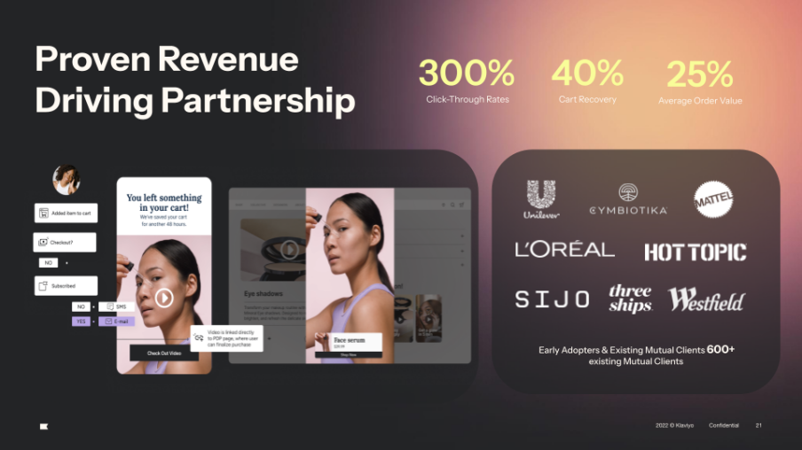 从内容到转化，视频电商下一步