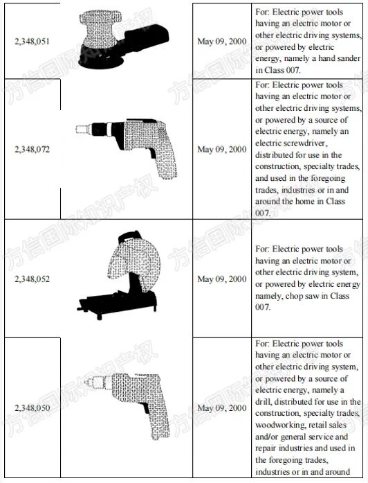 2026-cv-1224,DEWALT品牌方密集维权,卖家赶紧自查这些商标! 11 2026-cv-1224,DEWALT品牌方密集维权,卖家赶紧自查这些商标!