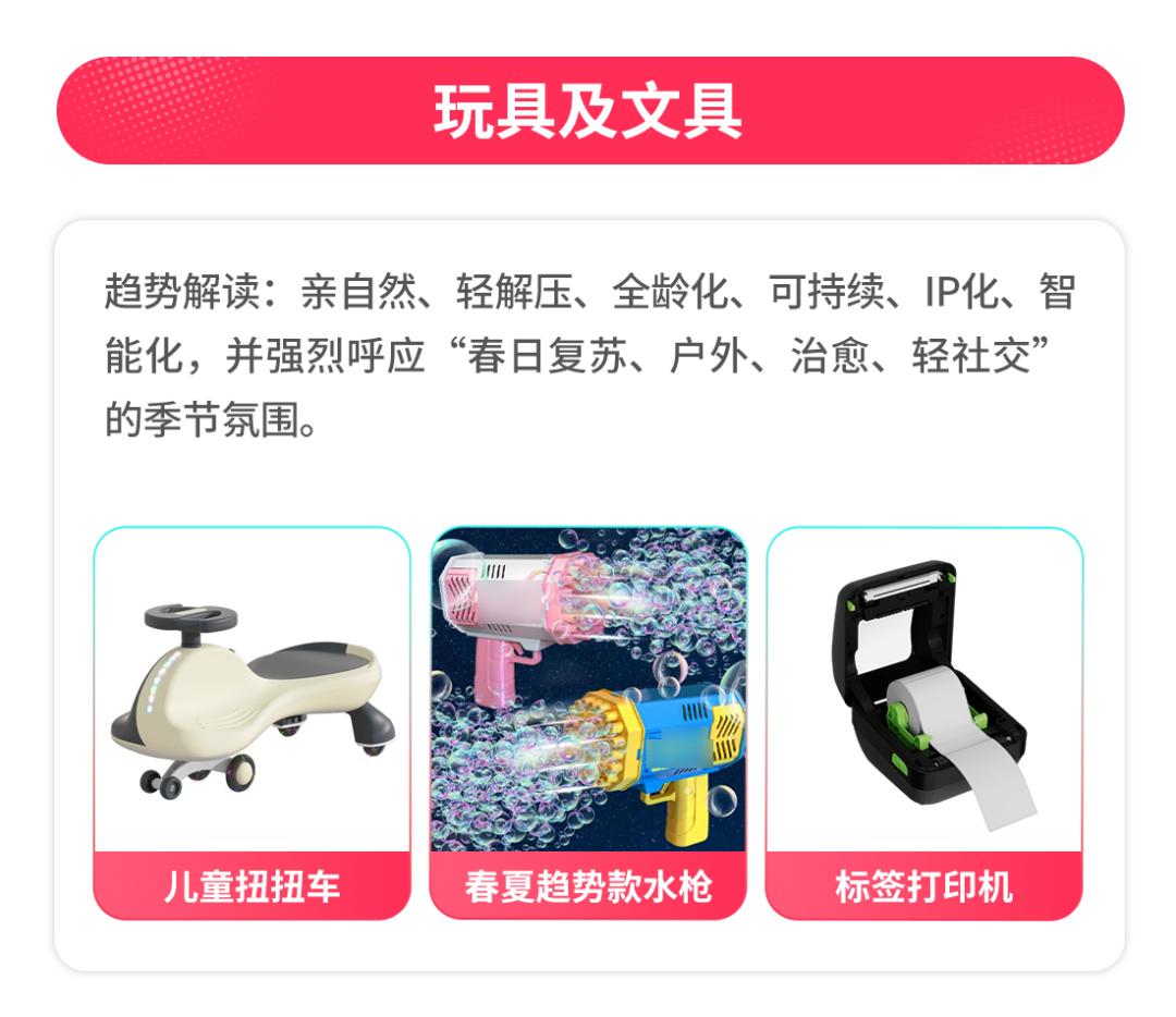 春促正当时！TikTok Shop全托管春夏选品指南来袭，全品类抢赢市场先机！