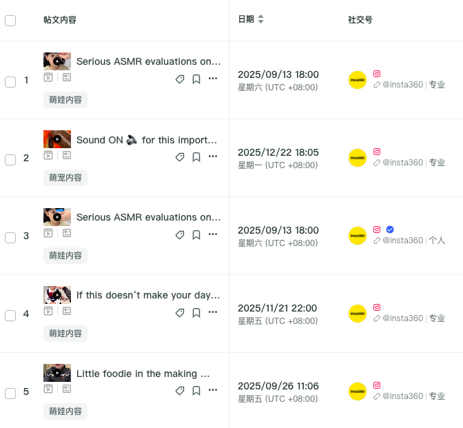 上市一年、官司两年、胜诉俩星期的影石，成了出海新标杆丨BrandOS出海榜单