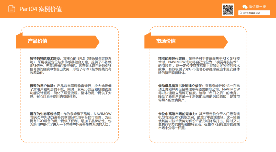 亚马逊选品日记第24期：机器人割草机市场调研报告