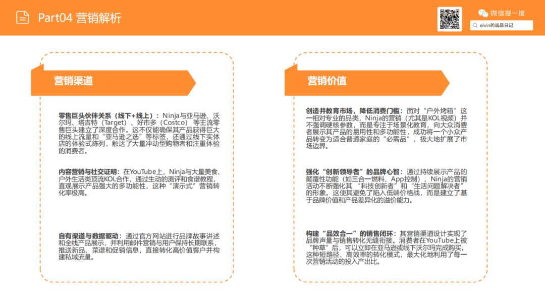 亚马逊选品日记第23期：户外烤炉市场洞察报告（户外厨房化、庭院社交化正在重塑北美家庭消费）