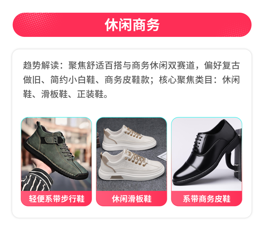 TikTok Shop全托管春夏选品逻辑拆解，助力全品类商家春启新章，赢在全球！