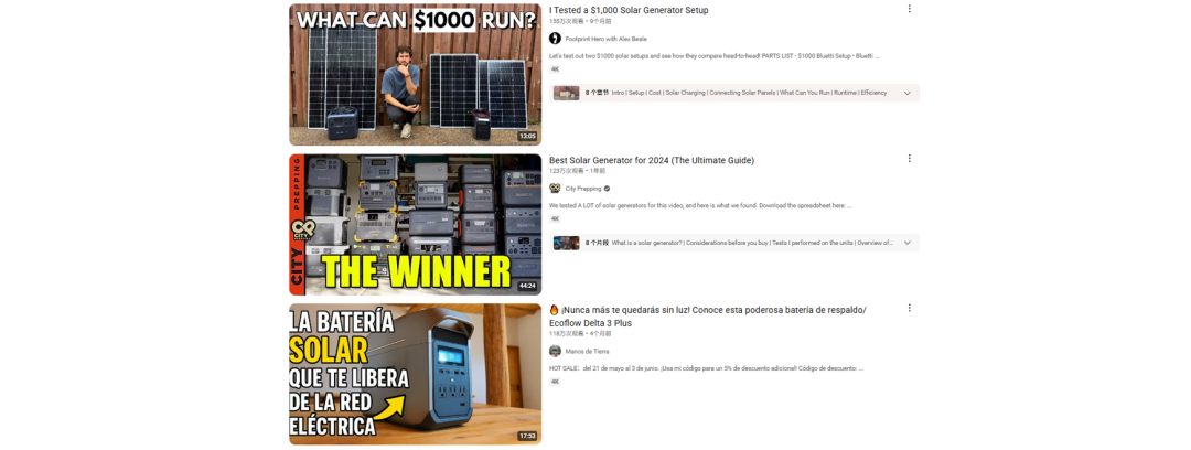 海外红人营销|大疆前高管创业做电源，力压Anker一头？！