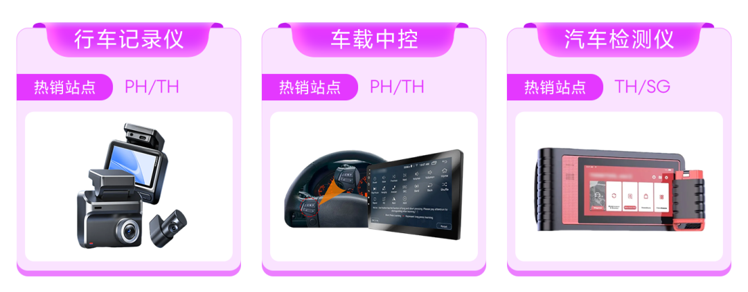 320亿家居新赛道开启,这才是2026年东南亚真正的“印钞机”! 8 320亿家居新赛道开启,这才是2026年东南亚真正的“印钞机”!