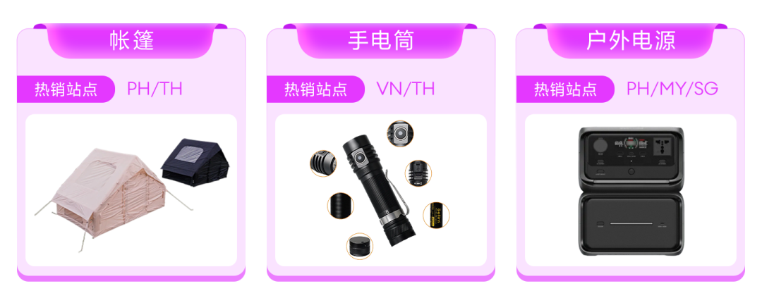 320亿家居新赛道开启,这才是2026年东南亚真正的“印钞机”! 10 320亿家居新赛道开启,这才是2026年东南亚真正的“印钞机”!