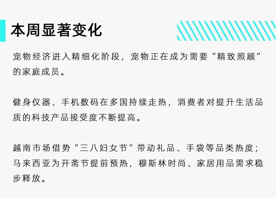 热议！宠物用品、3C等卖家进入TikTok Shop的破局机会点！