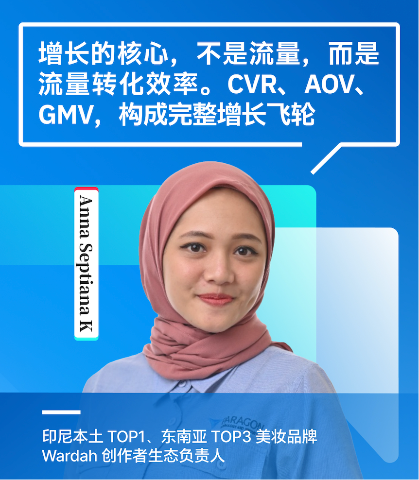 年销过亿美金，印尼 Top1 美妆品牌 Wardah 操盘方法首次公开｜白皮书专访