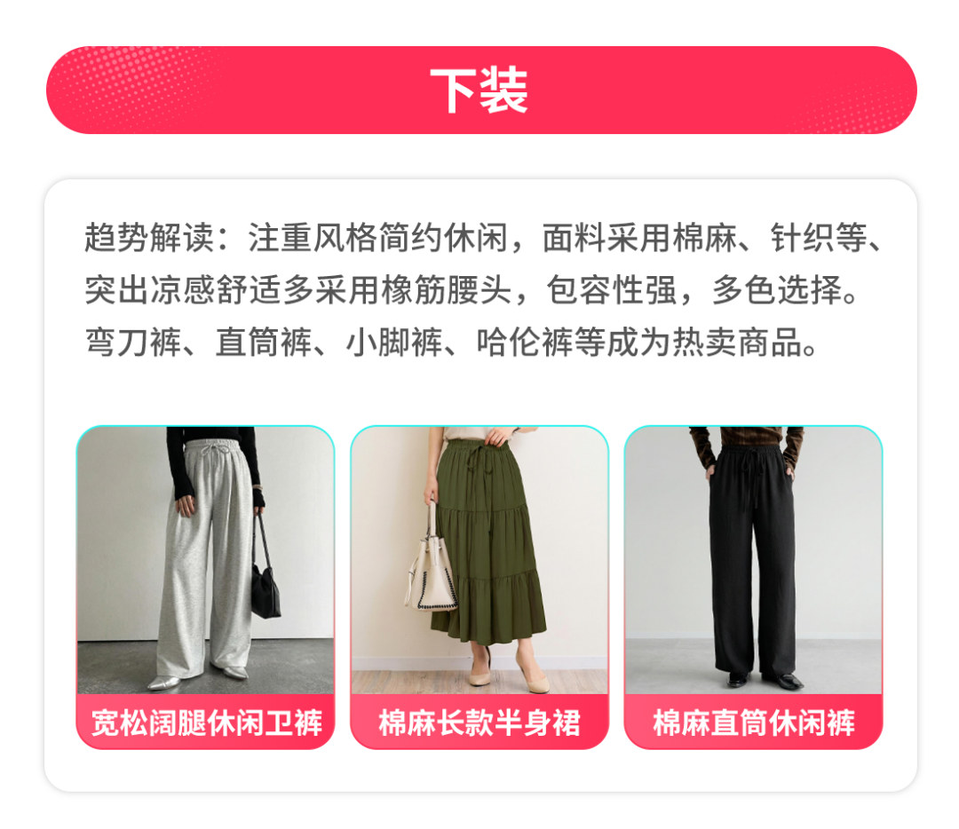 春促正当时！TikTok Shop全托管春夏选品指南来袭，全品类抢赢市场先机！