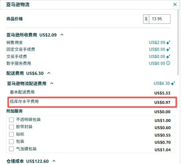 单件暴涨1美金！亚马逊配送费大面积异常扣费！