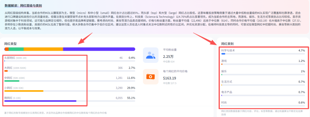 用30万资金撬动30亿营收，深圳打印机大佬冲刺IPO！