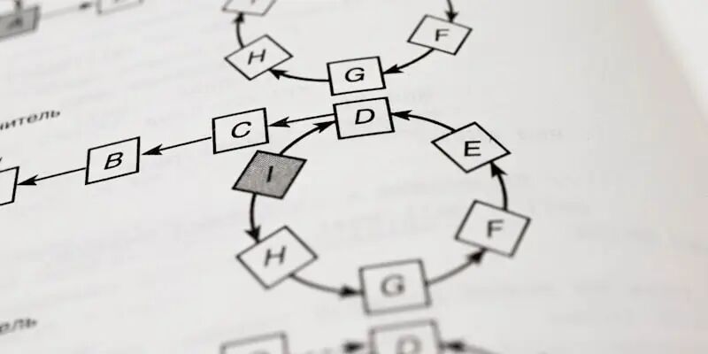 2026年做亚马逊，有三件事正在悄悄决定你的命运