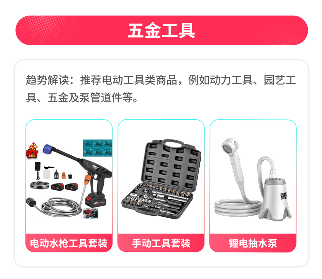 TikTok Shop全托管春夏选品逻辑拆解，助力全品类商家春启新章，赢在全球！