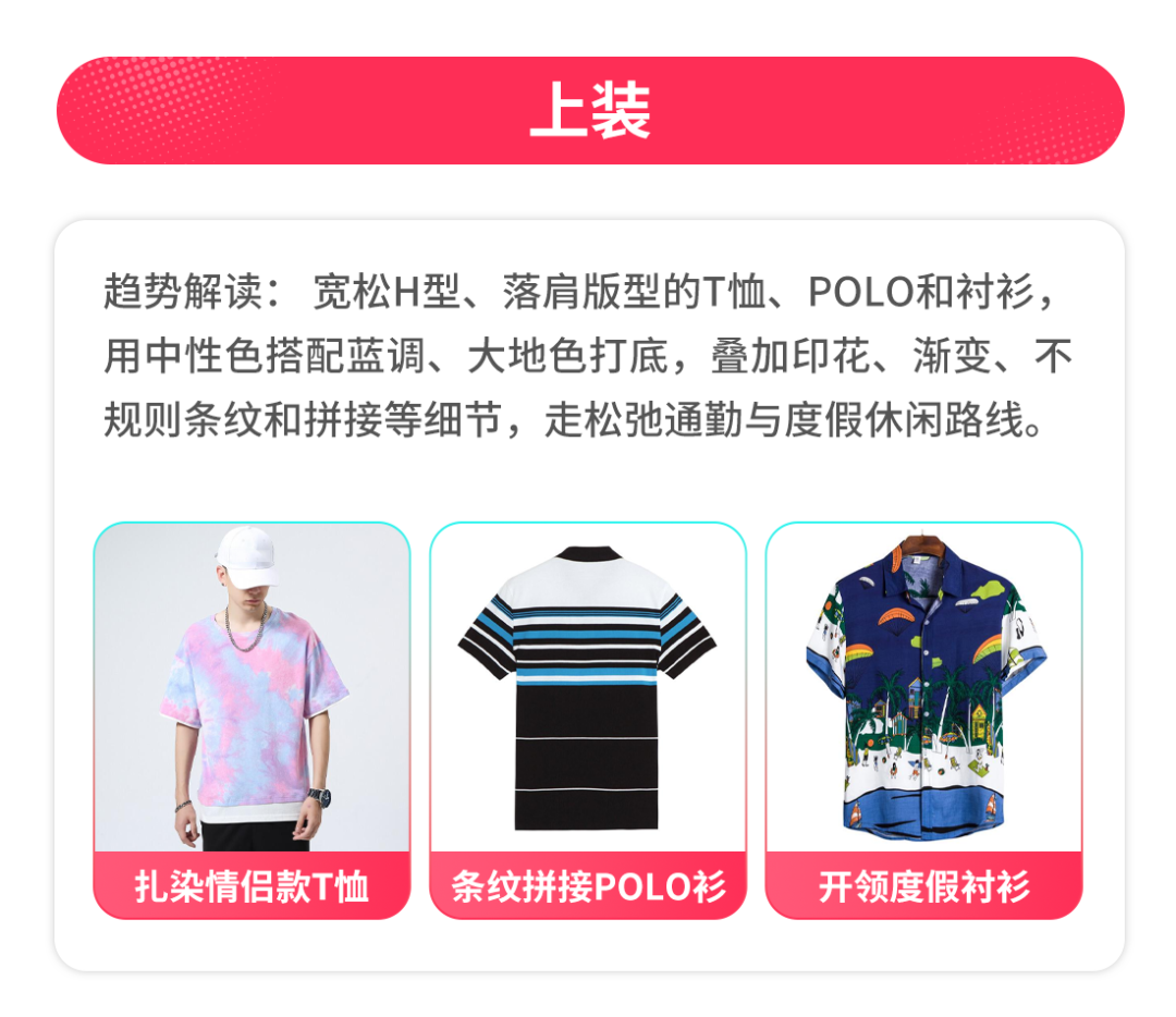 TikTok Shop全托管春夏选品逻辑拆解，助力全品类商家春启新章，赢在全球！