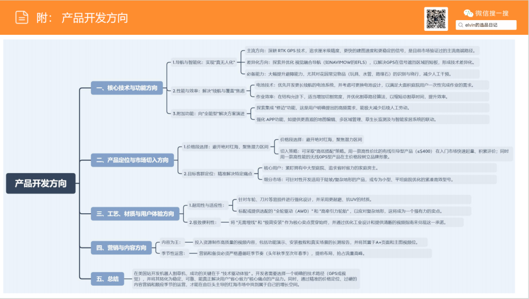 亚马逊选品日记第24期：机器人割草机市场调研报告
