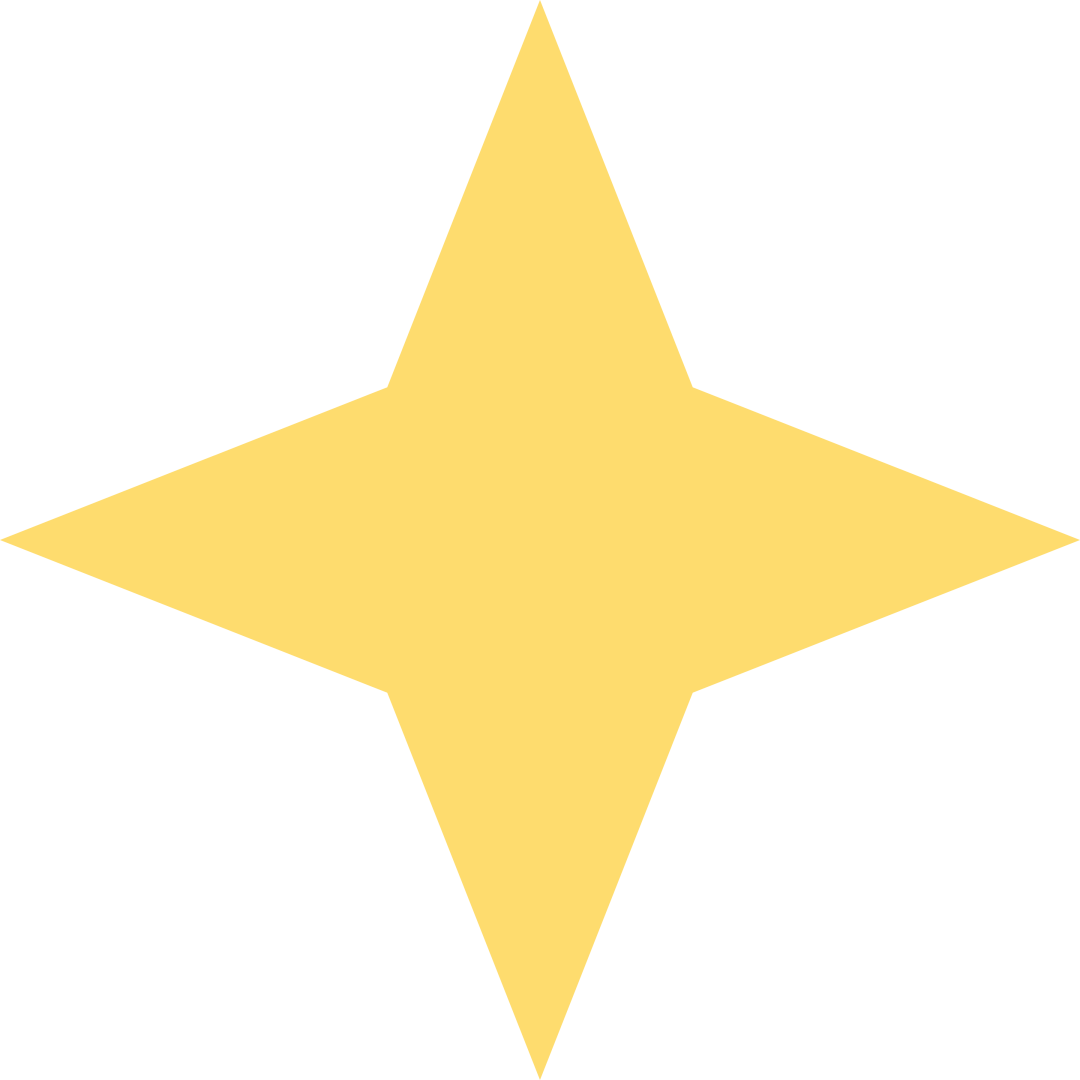 月入5万的亚马逊运营高手如何做退货分析？