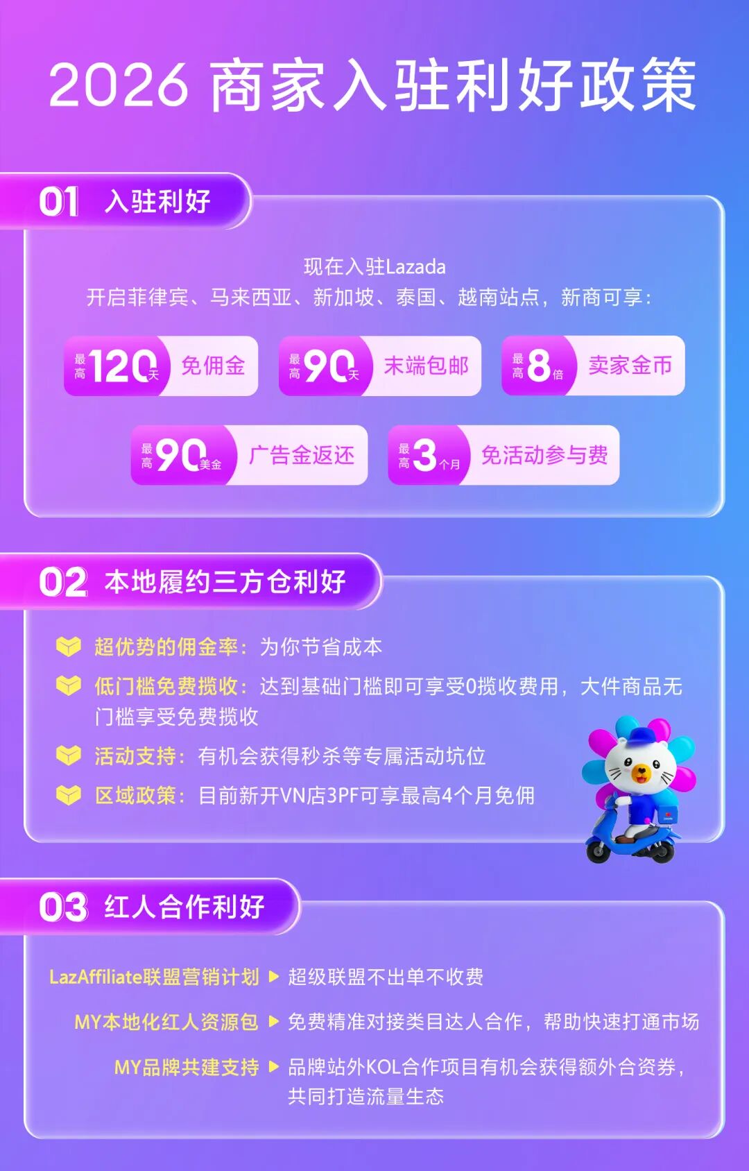 320亿家居新赛道开启,这才是2026年东南亚真正的“印钞机”! 28 320亿家居新赛道开启,这才是2026年东南亚真正的“印钞机”!