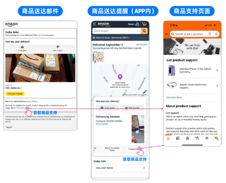 亚马逊上线退货拦截利器！大件与高客单卖家必看