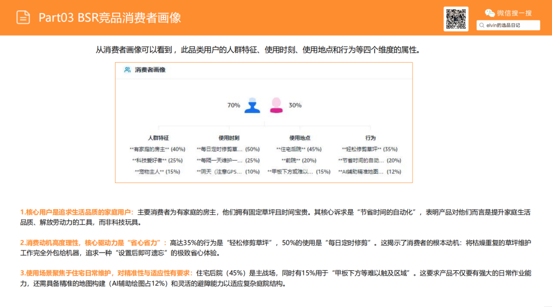 亚马逊选品日记第24期：机器人割草机市场调研报告