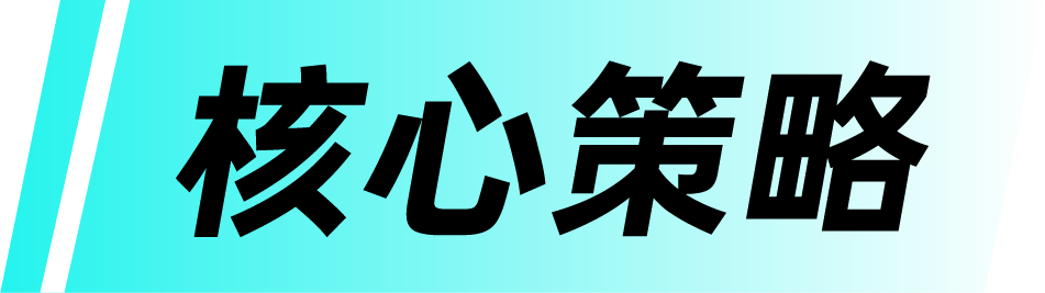把握五国“消费性格”:一份给TikTok Shop东南亚商家的精准触达地图 17 把握五国“消费性格”:一份给TikTok Shop东南亚商家的精准触达地图