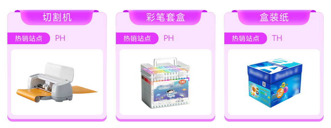 320亿家居新赛道开启,这才是2026年东南亚真正的“印钞机”! 26 320亿家居新赛道开启,这才是2026年东南亚真正的“印钞机”!