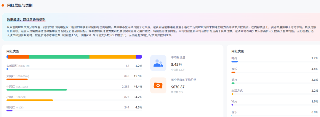 霸榜欧美!这个深圳品牌如何靠空气炸锅征服欧美用户? 6 霸榜欧美!这个深圳品牌如何靠空气炸锅征服欧美用户?