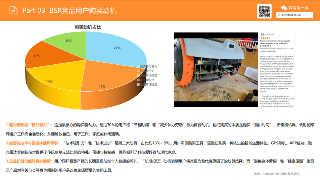 亚马逊选品日记第24期：机器人割草机市场调研报告