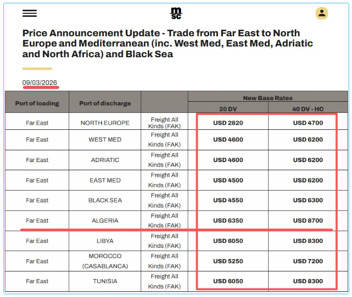 地狱开局！运价刚涨完，301调查又来了！