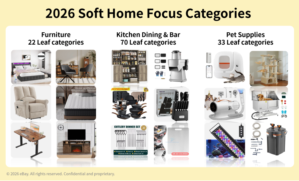 欧美家庭三大 “氪金” 方向？eBay室内家具&amp;宠物用品战略品类揭晓