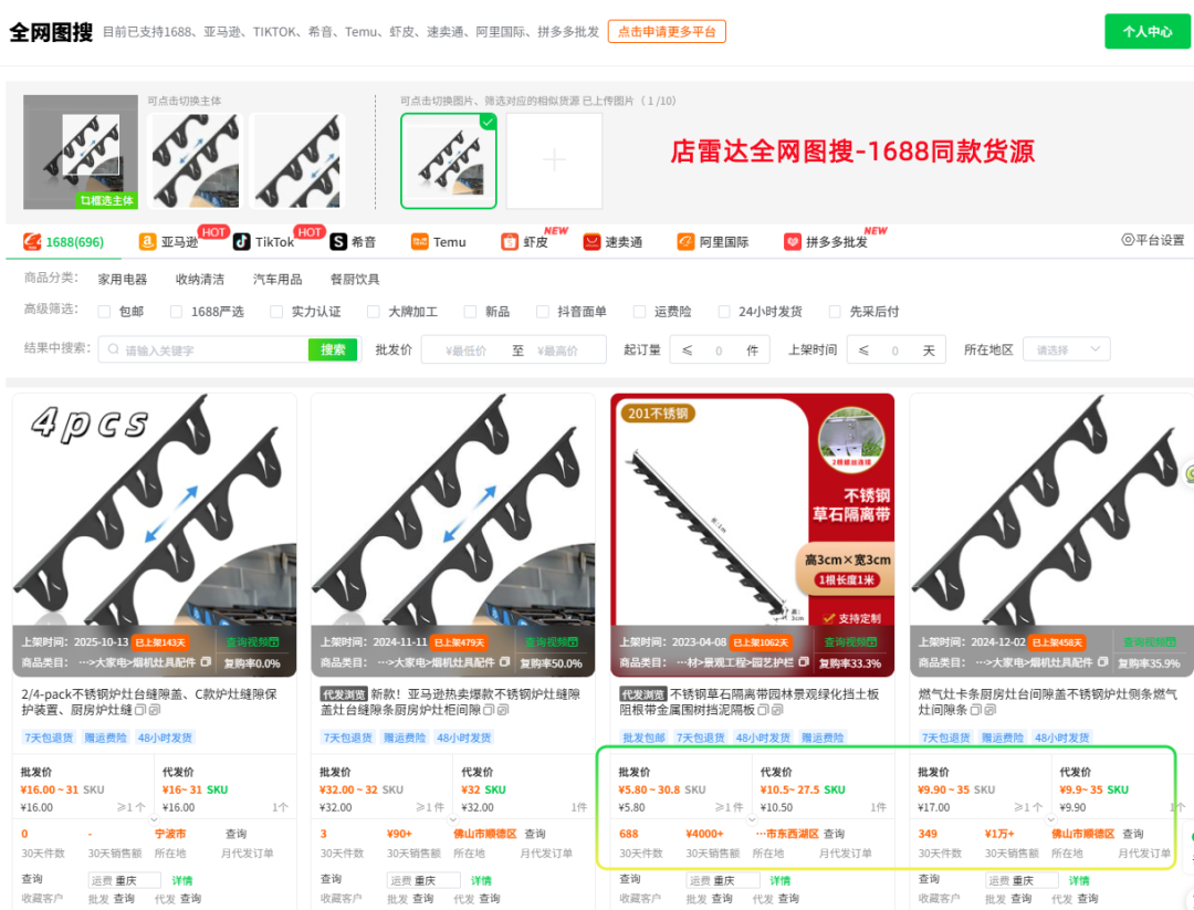 10元国内无人问，跨境却卖爆！这个冷门神器，凭什么月销百万？