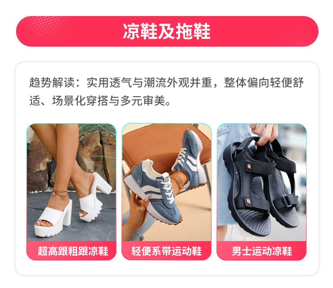 春促正当时！TikTok Shop全托管春夏选品指南来袭，全品类抢赢市场先机！