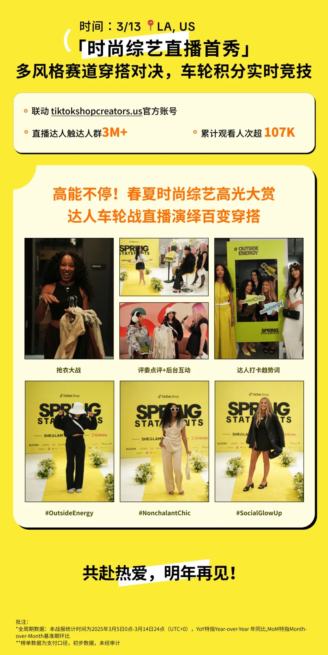 春上新•SpringStatements圆满收官，美区跨境POP活动GMV爆发超150%